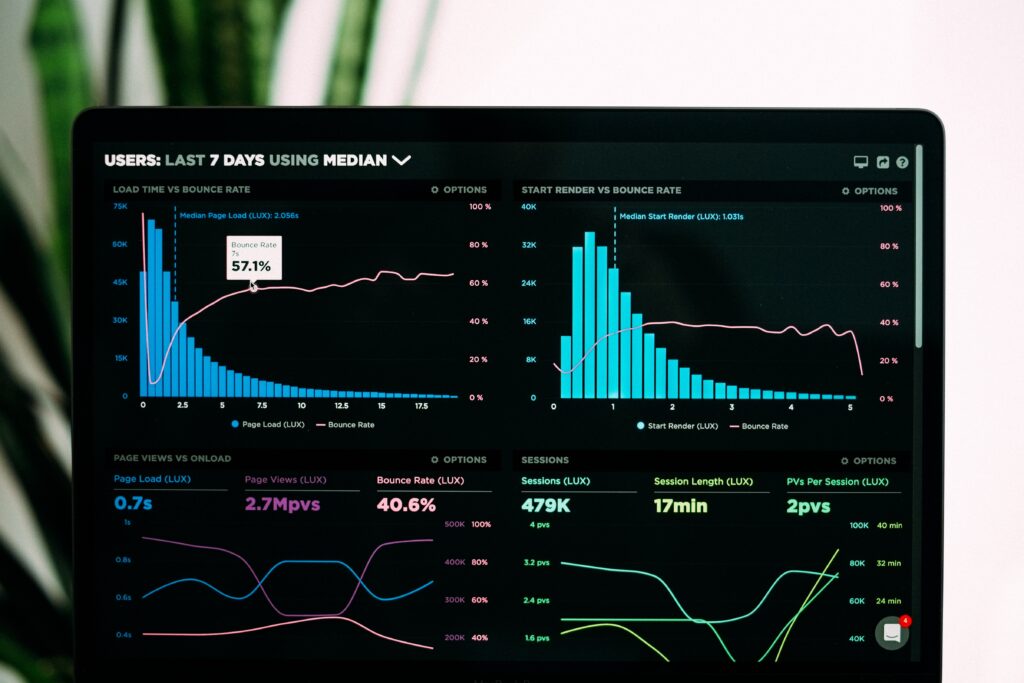 Ekran monitora z wykresami i statystykami dotyczącymi zachowań użytkowników w ciągu ostatnich 7 dni.